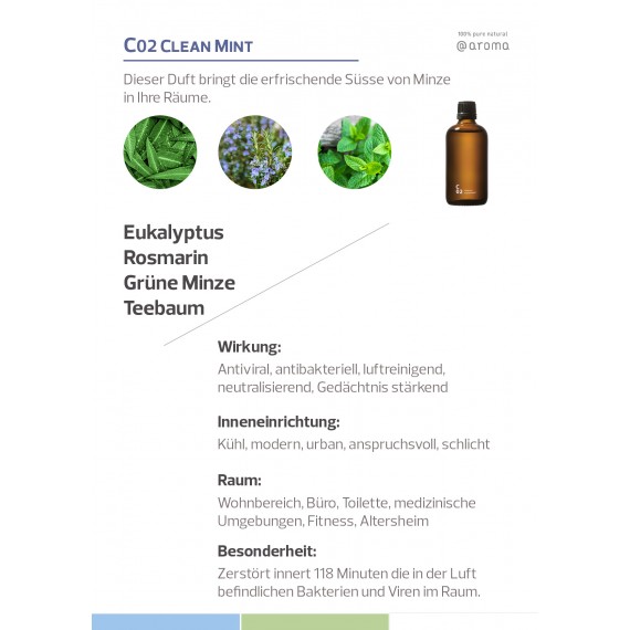 Raumspray C02 Clean Mint – Bild 2