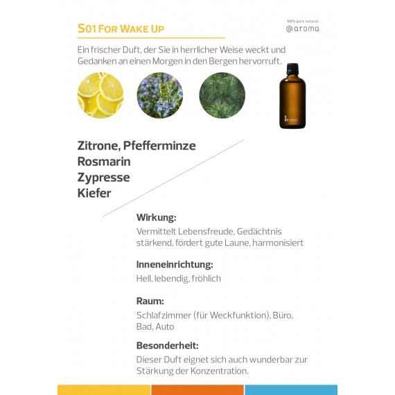 Raumspray S01 For Wake Up – Bild 3
