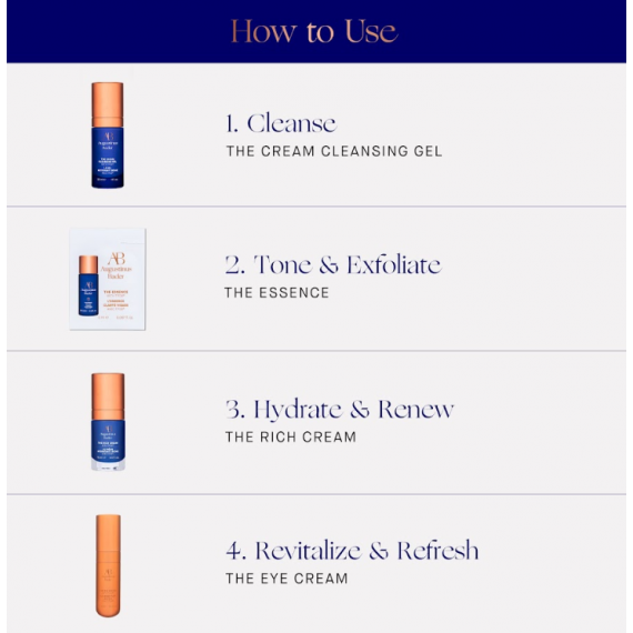 The Complexion Correction Kit – Bild 2