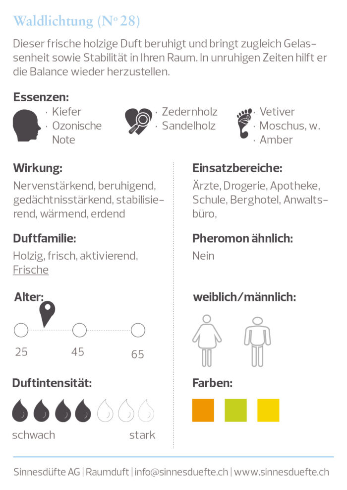 Waldlichtung - Room Fragrance – Bild 3